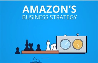 Main Contents And Strategies Of Amazon Operations