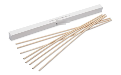 Сколько палочек вставлять в диффузор?